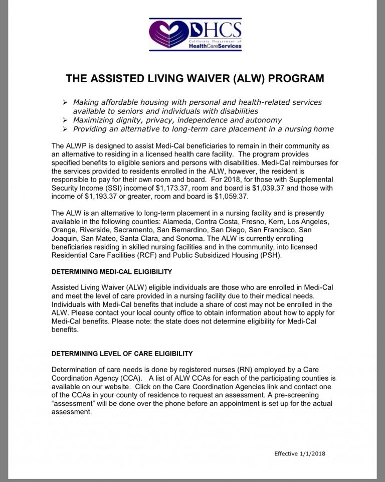 ab-2233-assisted-living-waiver-passed-assembly-unanimously-6beds-inc