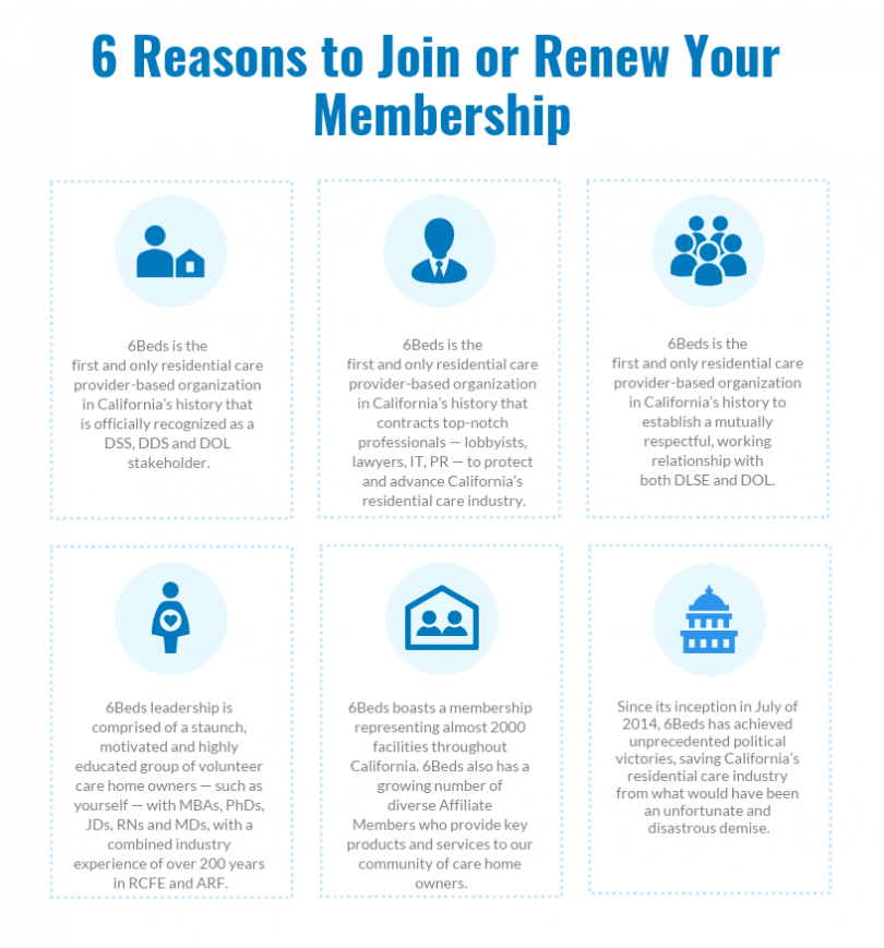 6 Reasons to join 6Beds